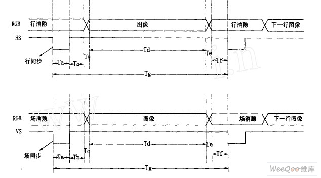 VGA ɨ衢ɨʱͼ