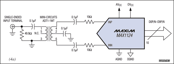 ͼ4. һβƥṹ(ͼ4a)ѹһβƽⱻβĲƽƻˣ450MHz550MHz֮ͻ(ͼ4b)