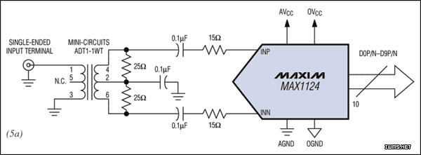 ͼ5. ƽĶβźת(ͼ5a)ȫ450MHz550MHzΧڵͻͬʱֱ˥ʹƵӦƽ̹ʧһЩ(ͼ5b)