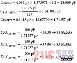 Equation 15