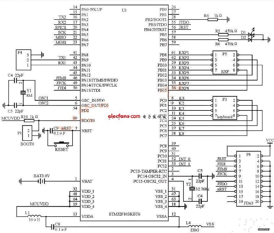 STM32F103΢·