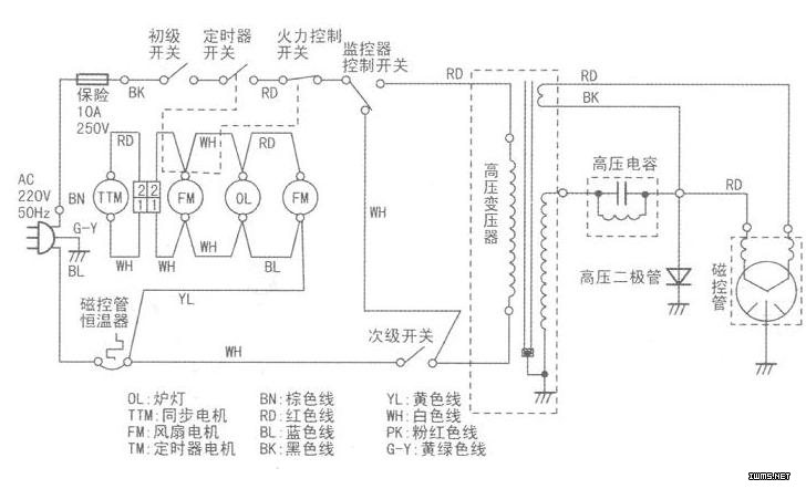 LG   MS-1968T΢¯·ͼ