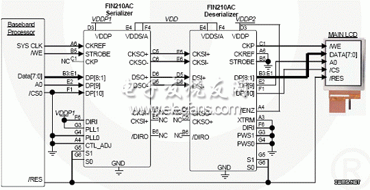 FIN2108λдMCUӿڵӦÿͼ