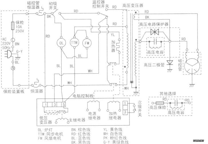 LG  MG-5578MT΢¯·ͼ