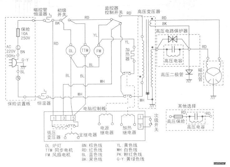 LG  MG-5576MT΢¯·ͼ