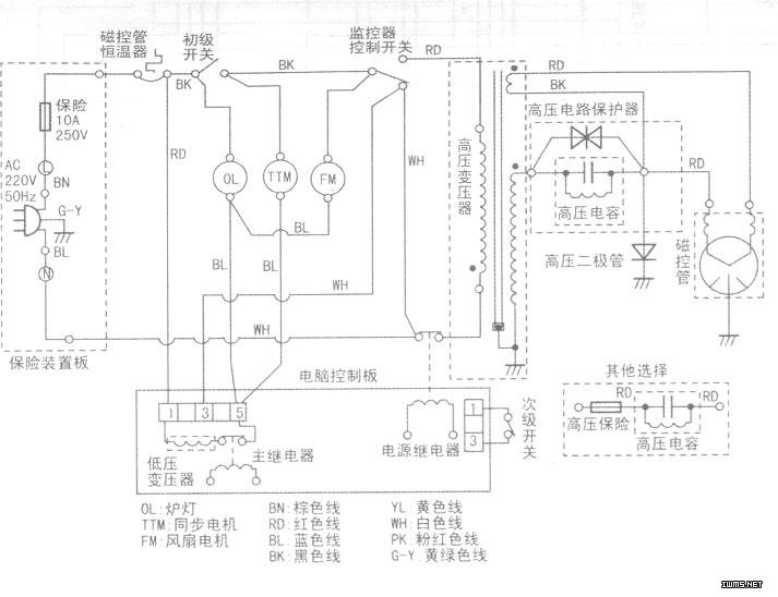 LG  MS-2587D΢¯·ͼ