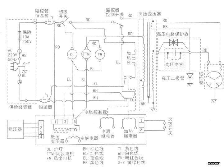 LG  MG-5588SDT΢¯·ͼ