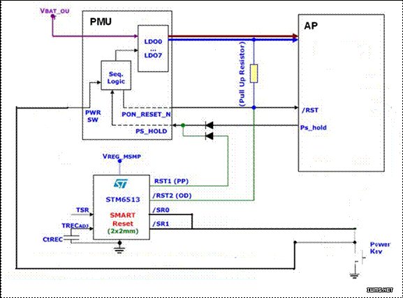 STM6513ĵػ͸λܷ1