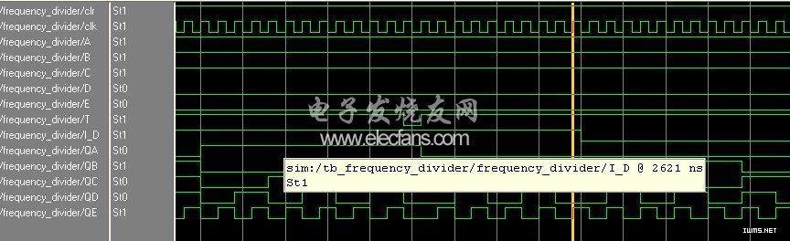 ͼ3 Ƶķ沨