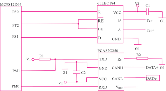 canrs-485ͨŵ·
