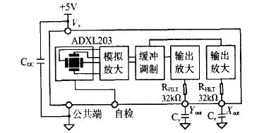 ADXL203ٶȴԭͼ