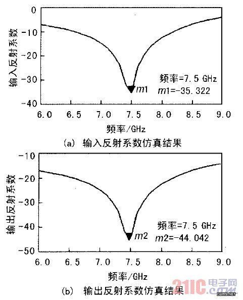 ͼ1  ϵ