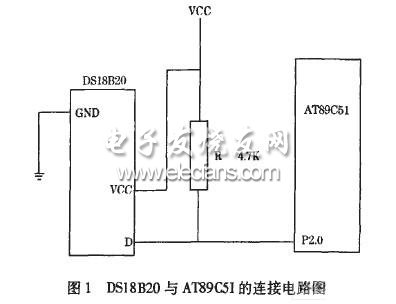 DSl8820<a target=