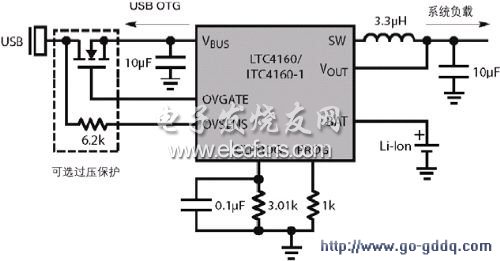 LTC4160ļӦõ·