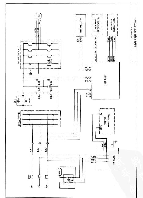 精通维修下载 文档资料 家电技术 单元电路介绍 其它电路  逆变器的