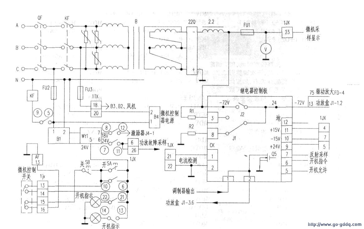 ZT-G1kW-III͹̬вػ·