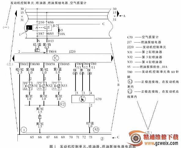 检修大众轿车故障及电路图解析