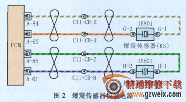 福特蒙迪欧致胜发动机有时怠速不稳