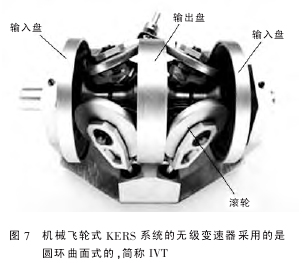 剖析机械飞轮式 KERS 系统