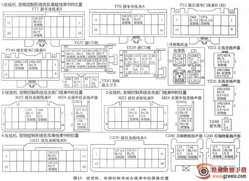 长城c30保险丝盒图,长城c30保险盒图解 长城腾翼c30汽车全车电路(1)