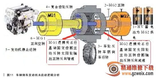 机械原理驱动力是什么_锁机械原理动画演示(3)