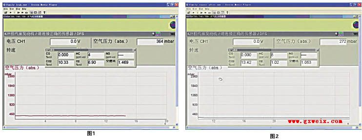 检修2007款福美来发动机抖动故障