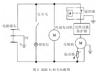 检修海尔冰柜及冰箱常见故障