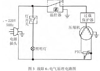 检修海尔冰柜及冰箱常见故障