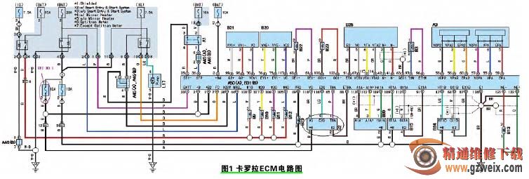 检修丰田卡罗拉发动机无法启动故障