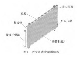 高压核相器作用_电压跟随器 作用_汽车冷凝器作用