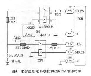分析丰田凯美瑞发动机ecm电源工作原理