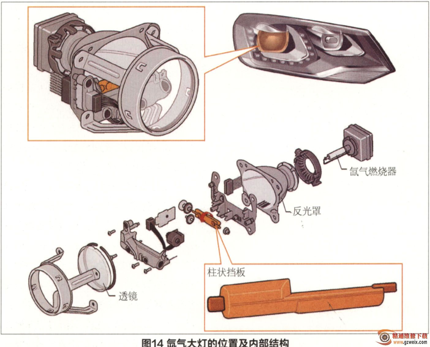 全新一代君威Matrix矩阵式全LED大灯赏析_凤凰资讯