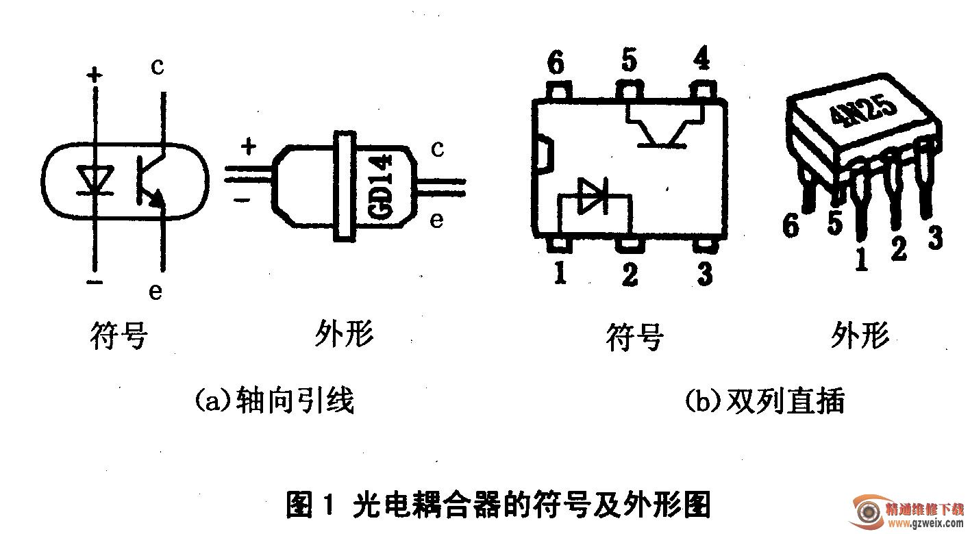 光电藕合器结构、符号、外形与检测