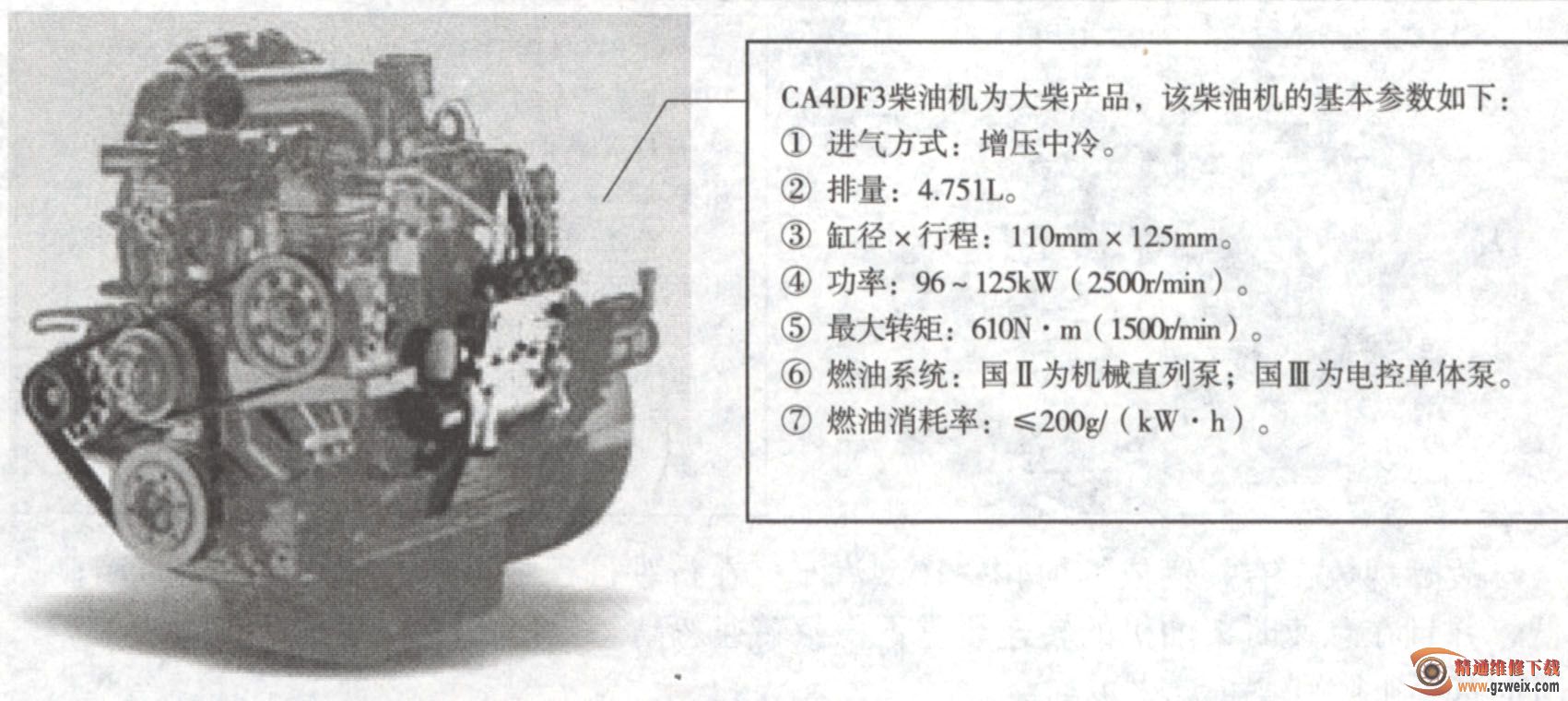 大柴CA4DF3电控柴油机故障灯常亮