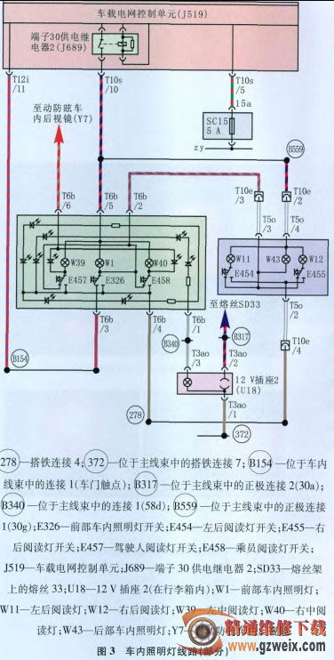 大众迈腾车内照明灯和杂物箱灯同时不亮