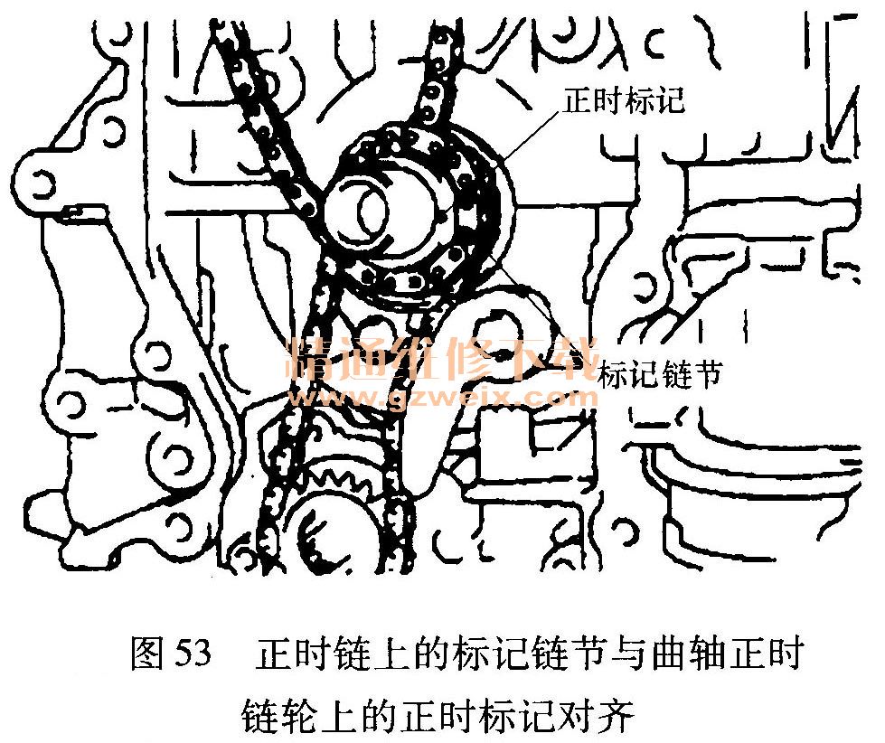 丰田普瑞维亚(previa)2az- fe发动机正时校对方法