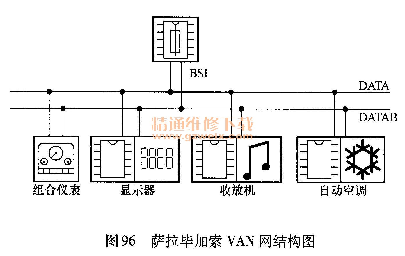 ϼVANṹͼ