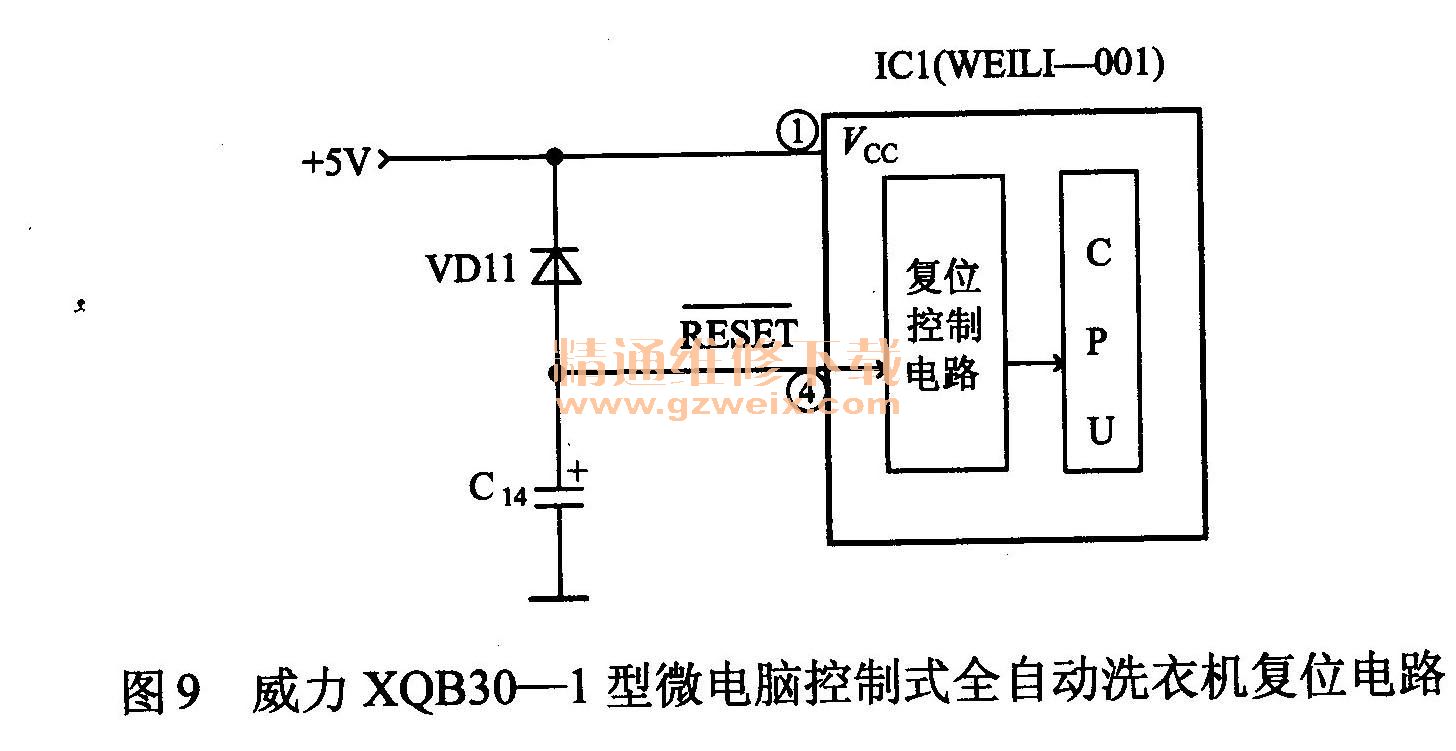 XQB30-1΢ԿʽȫԶϴ»λ·