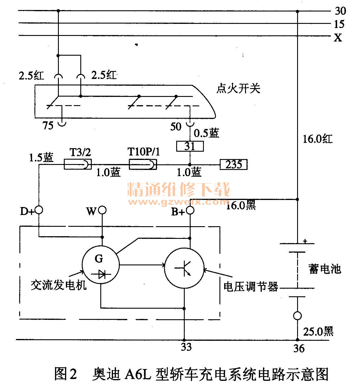 奥迪a6l保险丝对照图,老款奥迪a6保险丝图解 奥迪a6l型轿车充电系统电路示意图