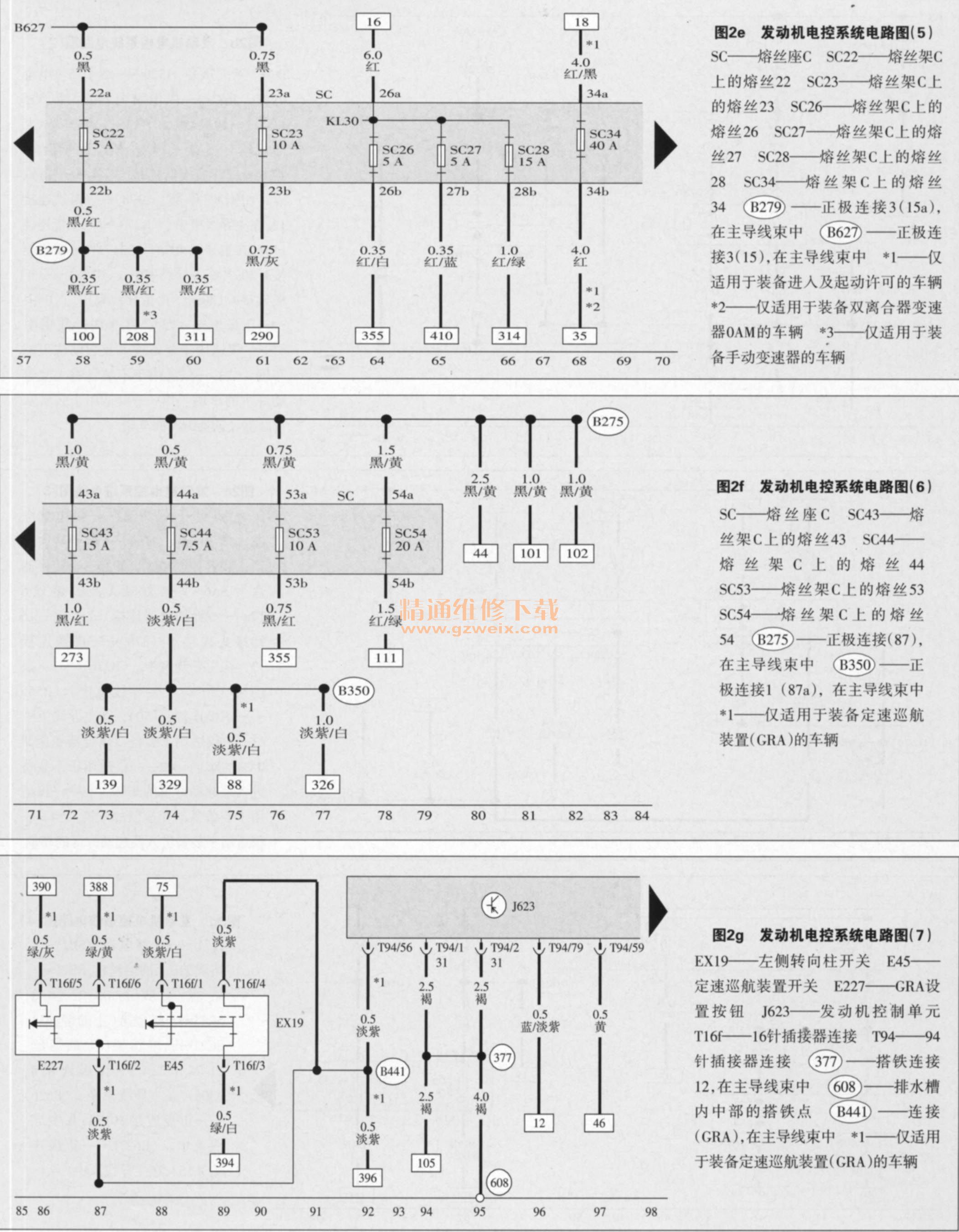 16朗行保险丝图解,17朗行保险丝图解 上海大众朗行轿车电路图-发动机电控系统电路图