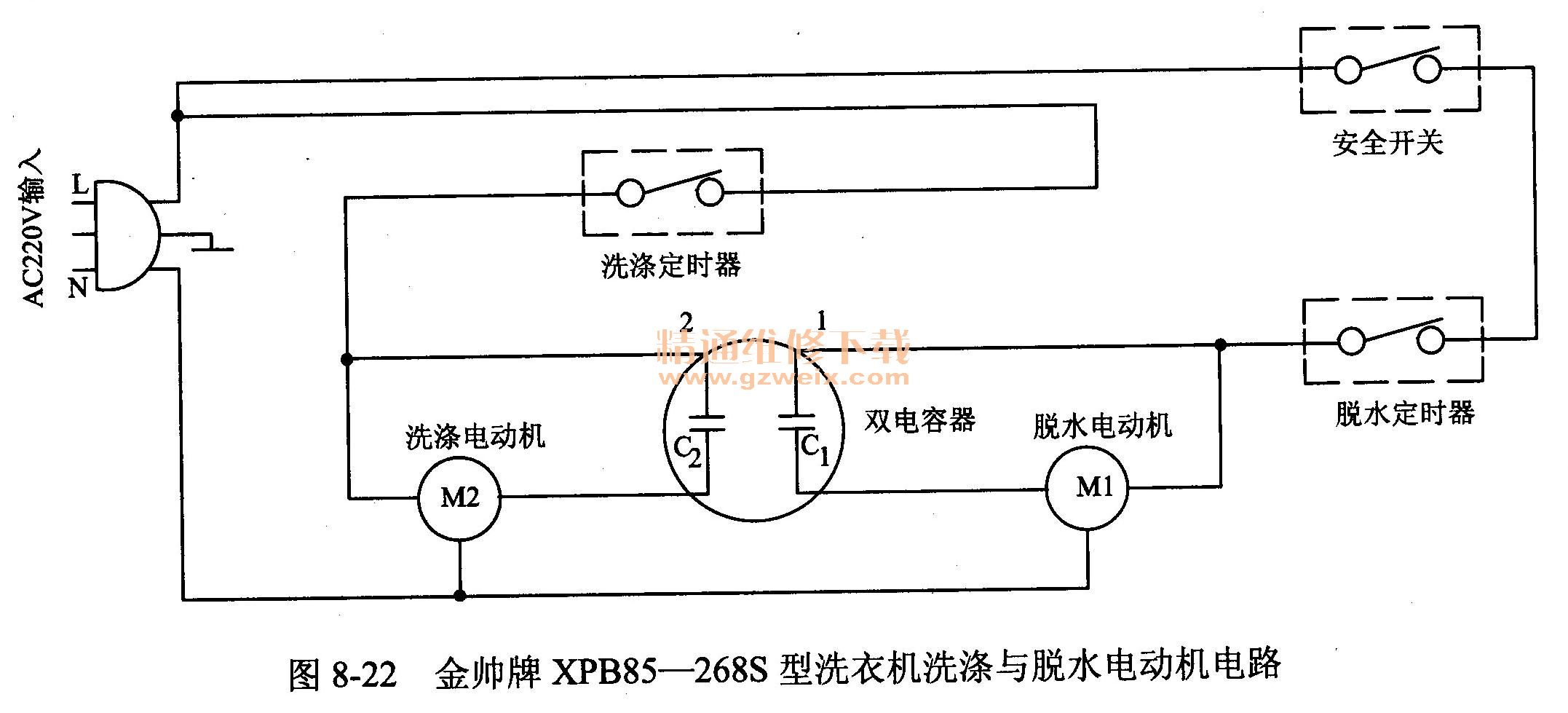 ˧XPB85-268Sϴ»ϴˮ綯·