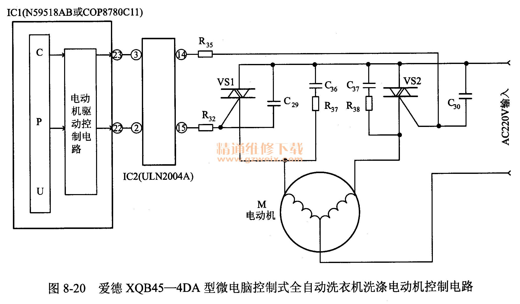 XQB45-4DA΢ԿʽȫԶϴ»ϴӵ綯Ƶ·