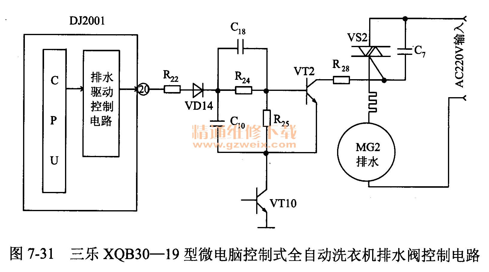 三乐xqb30-19型微电脑控制式全自动洗衣机不能排水