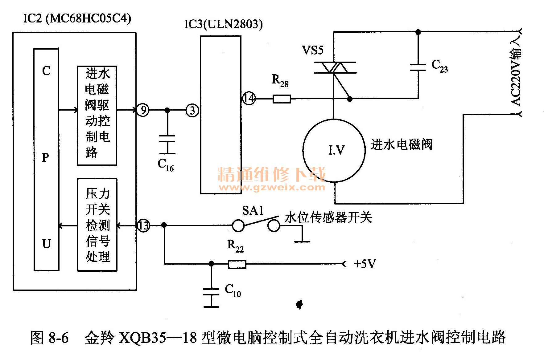 XQB35-18΢ԿʽȫԶϴ»ˮƵ·