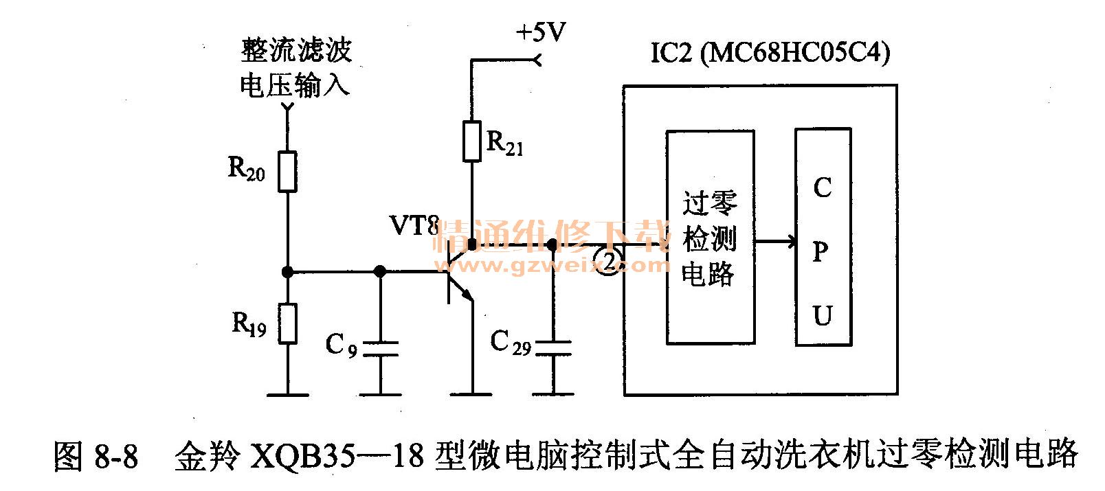 XQB35-18΢ԿʽȫԶϴ»·