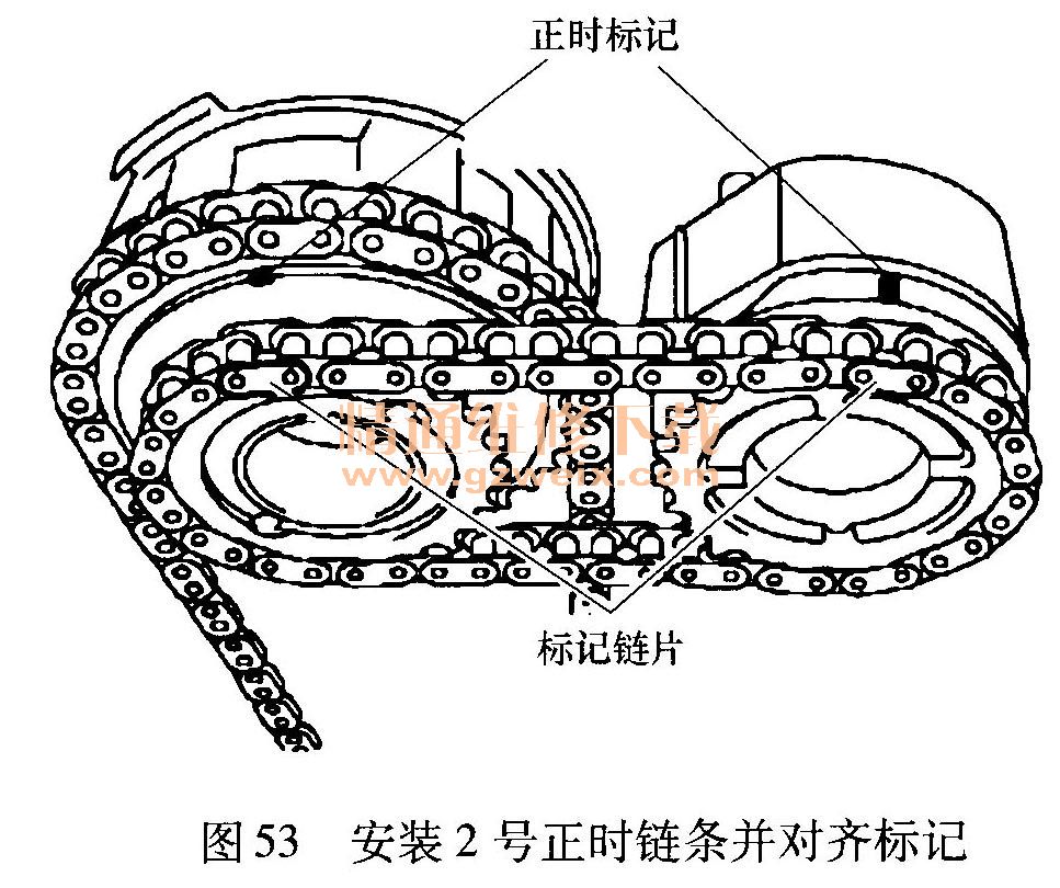 雷克萨斯ls460,gs460(1ur-fse)4.6l发动机正时校对方法