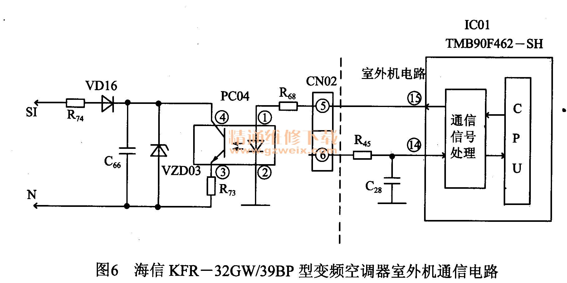 KFR-32GW/39BPͱƵյͨŵ·