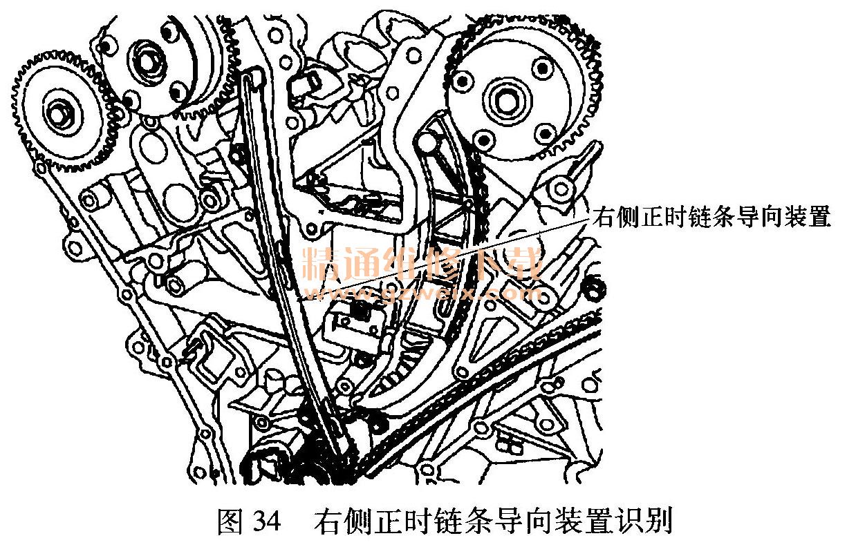 起亚索兰托(sorento)g6cu发动机正时校对方法