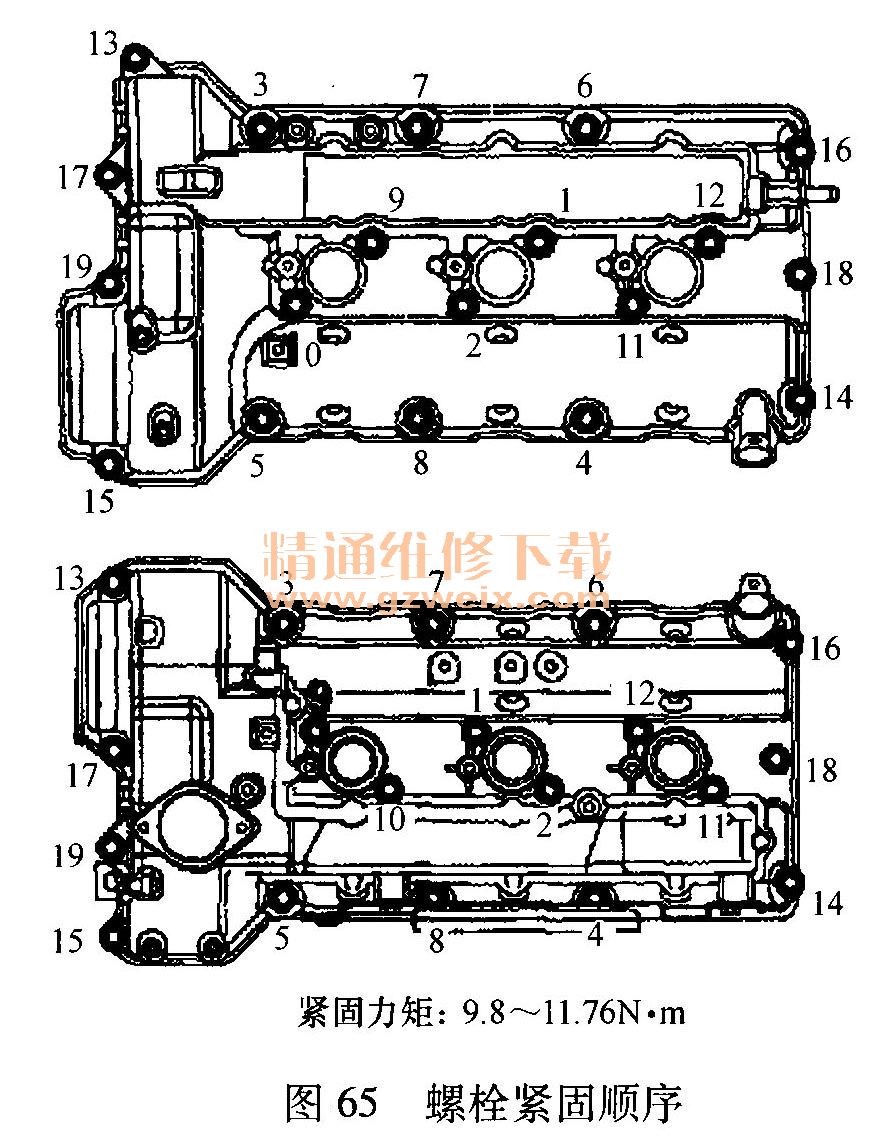 起亚索兰托(SORENTO)G6CU发动机正时校对