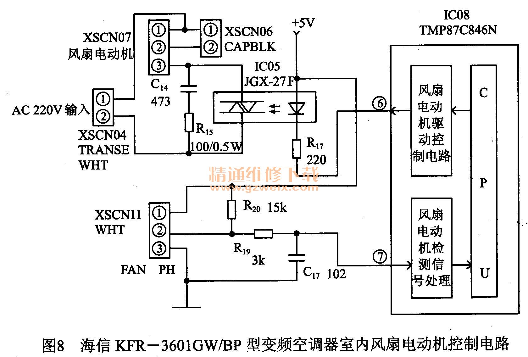 KFR-3601 GWBPͱƵյڷȵ綯Ƶ·